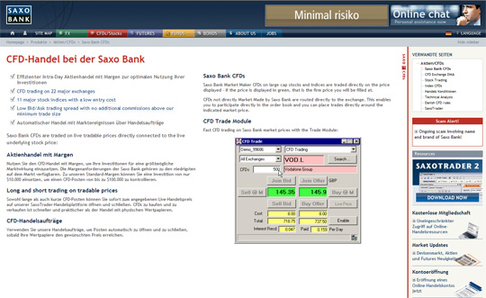 Saxo Bank CFDs Produkte und Margins