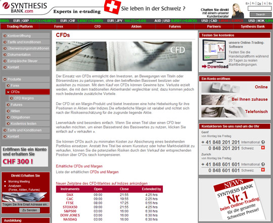 Synthesis Bank CFDs Produkte und Margins